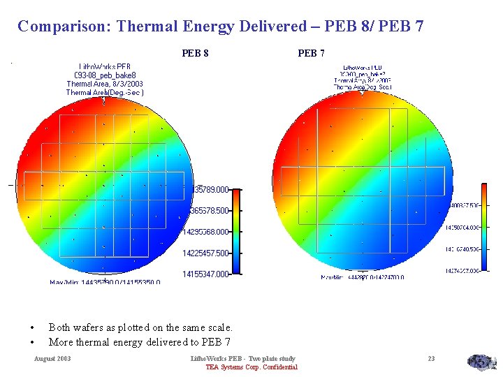 Comparison: Thermal Energy Delivered – PEB 8/ PEB 7 PEB 8 • • PEB