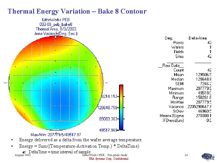 Thermal Energy Variation – Bake 8 Contour • • Energy delivered as a delta