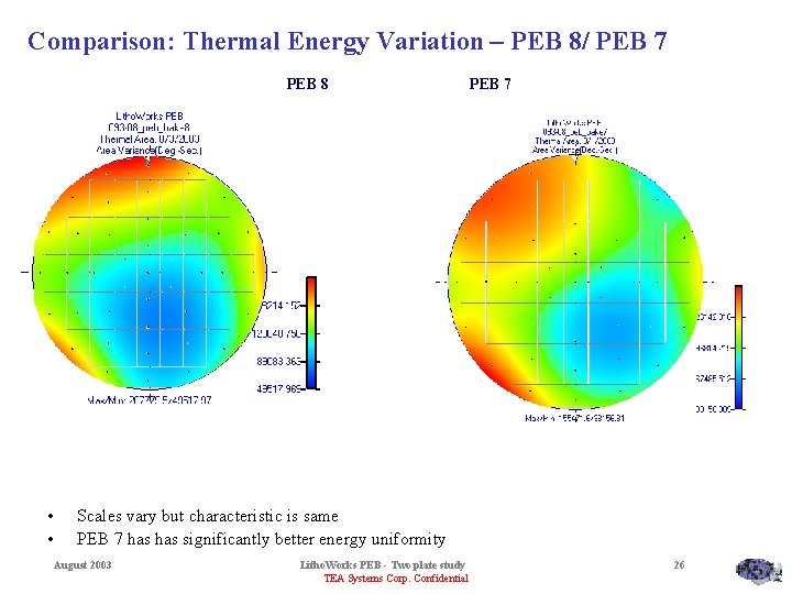 Comparison: Thermal Energy Variation – PEB 8/ PEB 7 PEB 8 • • PEB