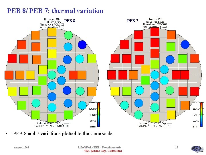 PEB 8/ PEB 7; thermal variation PEB 8 • PEB 7 PEB 8 and
