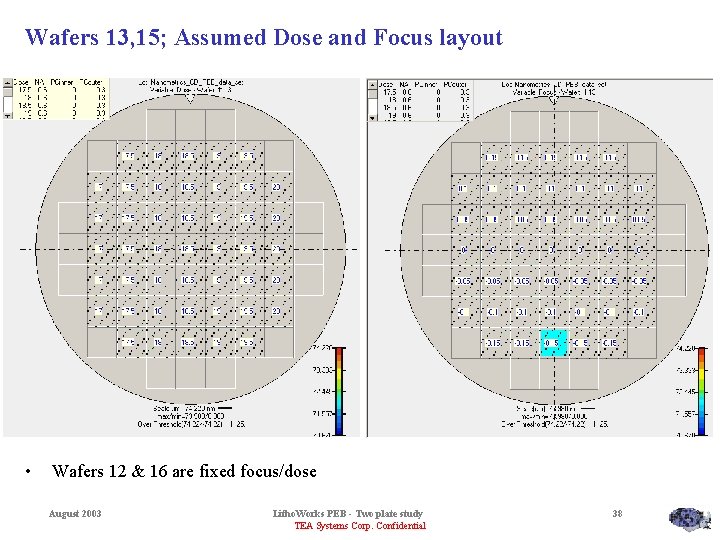 Wafers 13, 15; Assumed Dose and Focus layout • Wafers 12 & 16 are