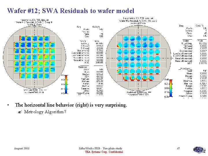 Wafer #12; SWA Residuals to wafer model • The horizontal line behavior (right) is