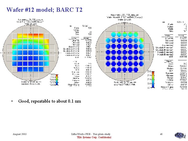 Wafer #12 model; BARC T 2 • Good, repeatable to about 0. 1 nm
