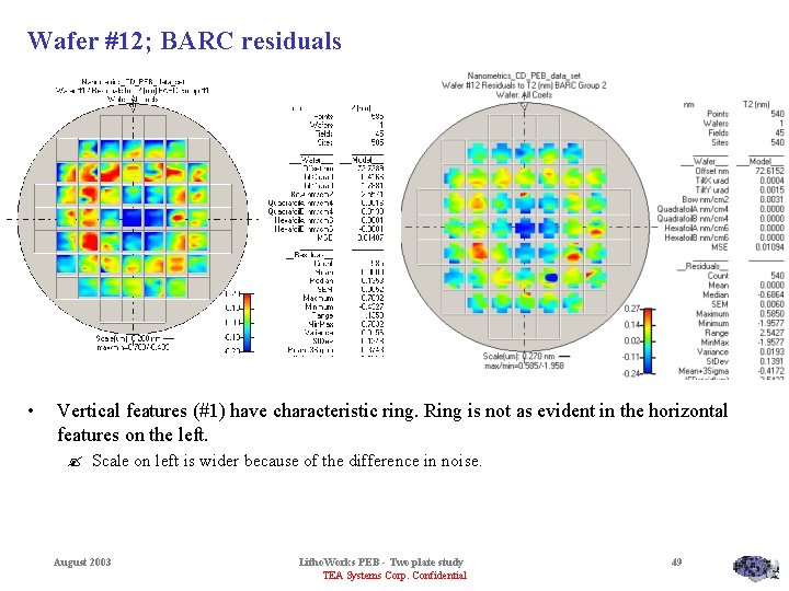 Wafer #12; BARC residuals • Vertical features (#1) have characteristic ring. Ring is not