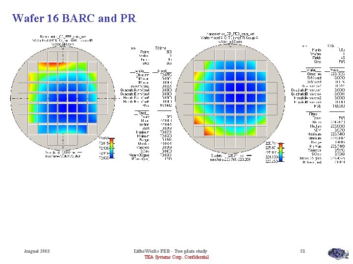 Wafer 16 BARC and PR August 2003 Litho. Works PEB - Two plate study