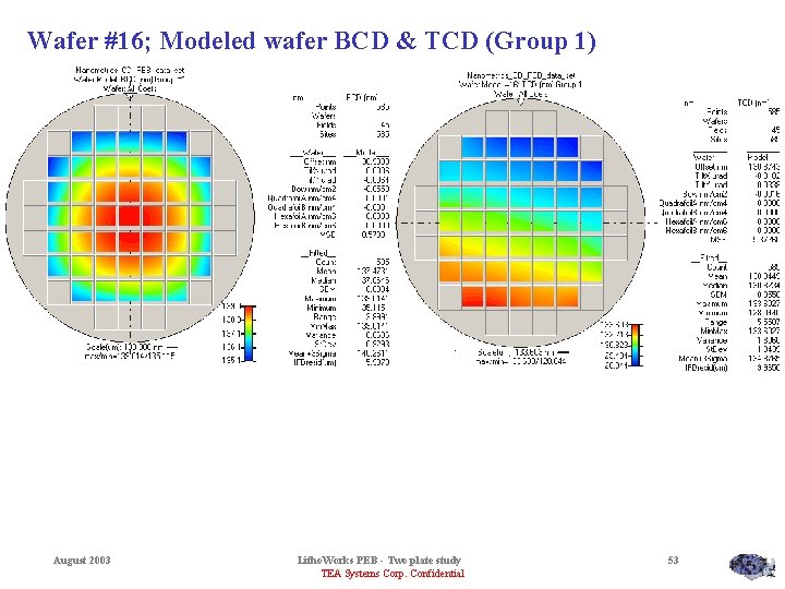 Wafer #16; Modeled wafer BCD & TCD (Group 1) August 2003 Litho. Works PEB