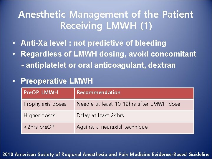 Anesthetic Management of the Patient Receiving LMWH (1) • Anti-Xa level : not predictive