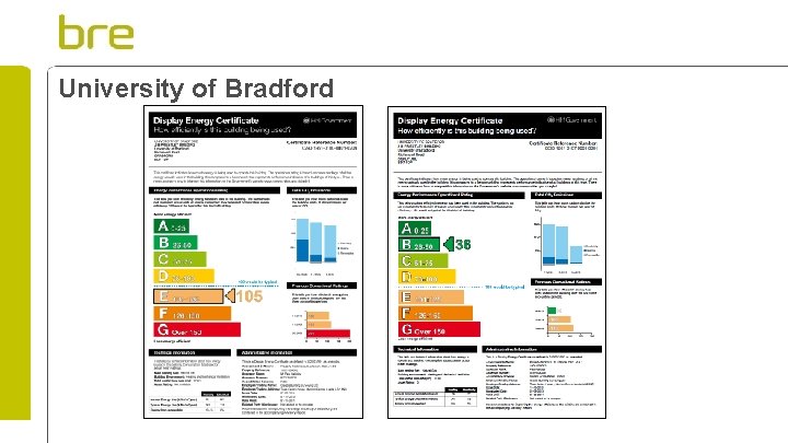 University of Bradford 