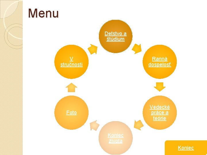 Menu Detstvo a štúdium V stručnosti Ranná dospelosť Foto Vedecké práce a teórie Koniec