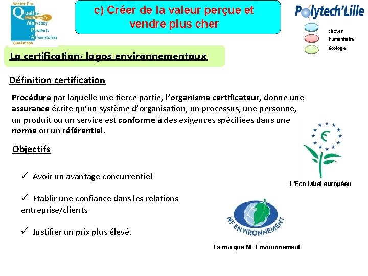 c) Créer de la valeur perçue et vendre plus cher citoyen humanitaire écologie La