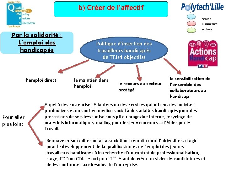 b) Créer de l’affectif citoyen humanitaire écologie Par la solidarité : L’emploi des handicapés