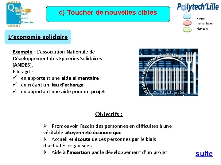 c) Toucher de nouvelles cibles citoyen humanitaire écologie L’économie solidaire Exemple : L’association Nationale