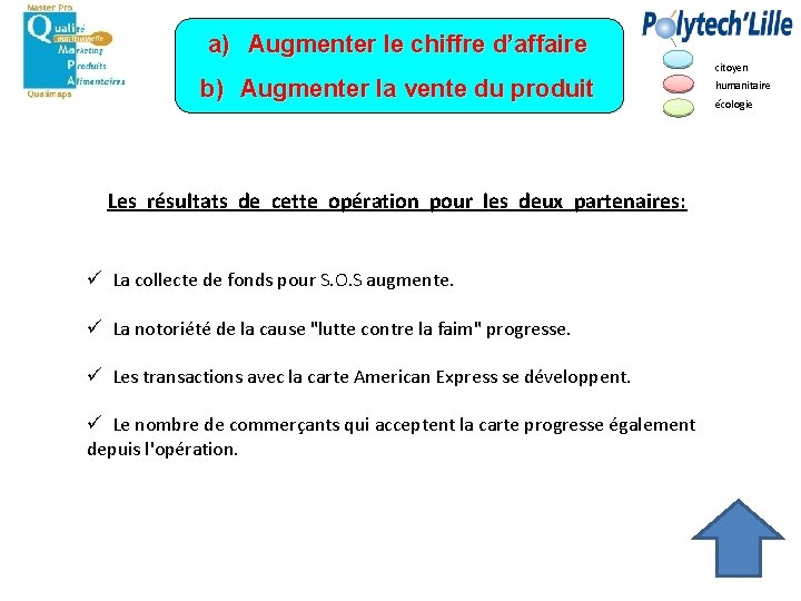 a) Augmenter le chiffre d’affaire citoyen b) Augmenter la vente du produit Les résultats
