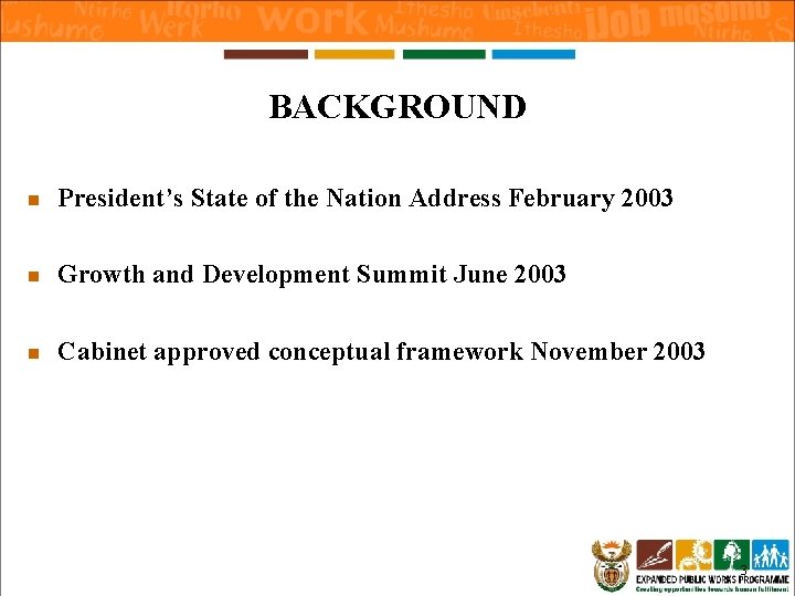 BACKGROUND n President’s State of the Nation Address February 2003 n Growth and Development
