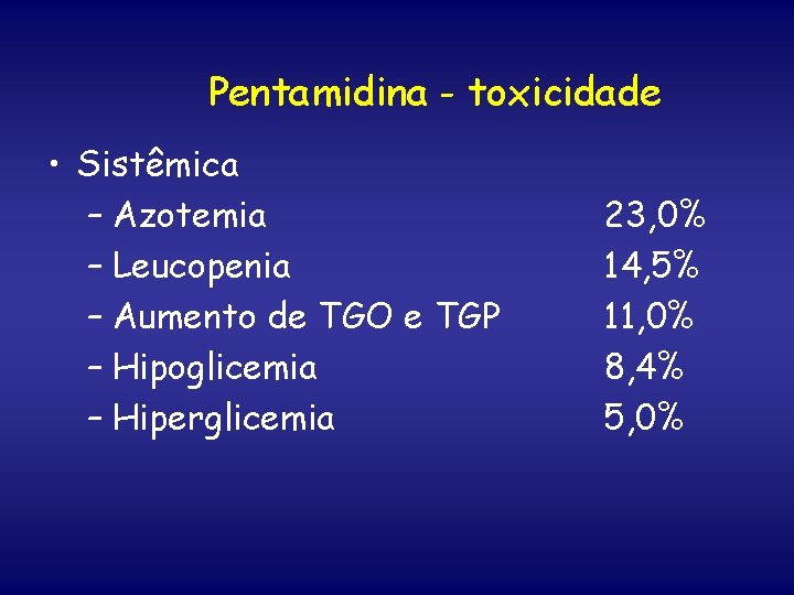 Pentamidina - toxicidade • Sistêmica – Azotemia – Leucopenia – Aumento de TGO e