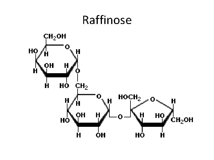 Raffinose 