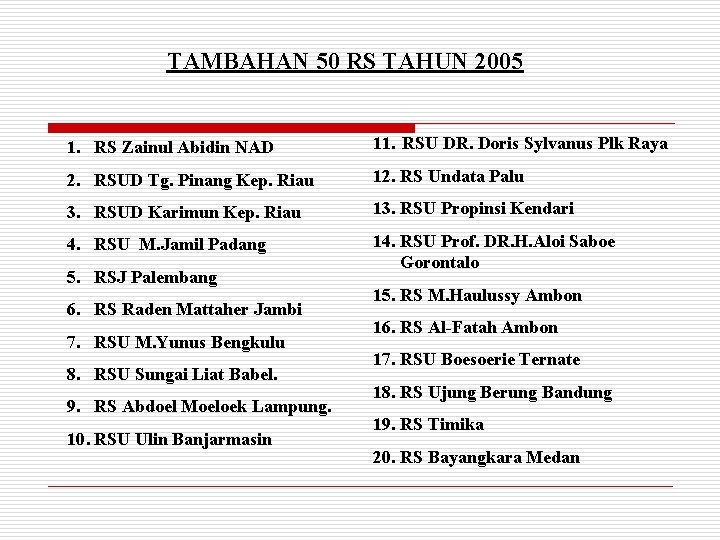 TAMBAHAN 50 RS TAHUN 2005 1. RS Zainul Abidin NAD 11. RSU DR. Doris