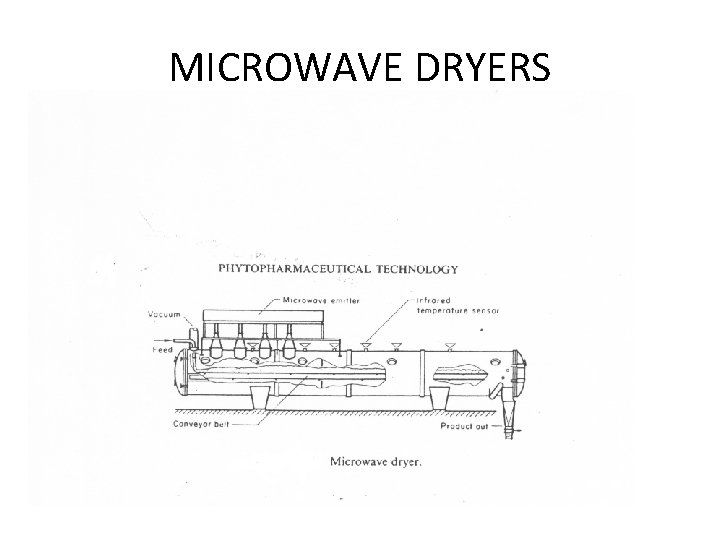 MICROWAVE DRYERS 