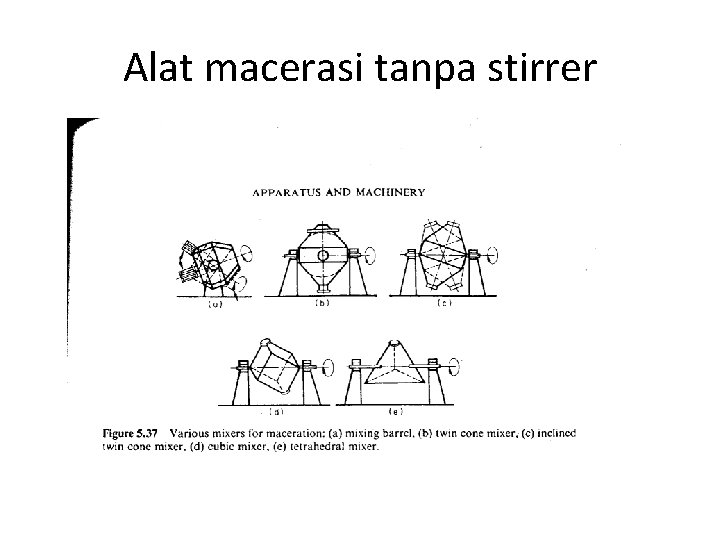 Alat macerasi tanpa stirrer 