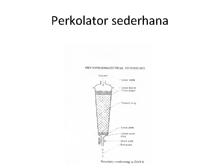 Perkolator sederhana 