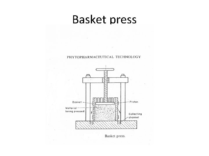 Basket press 