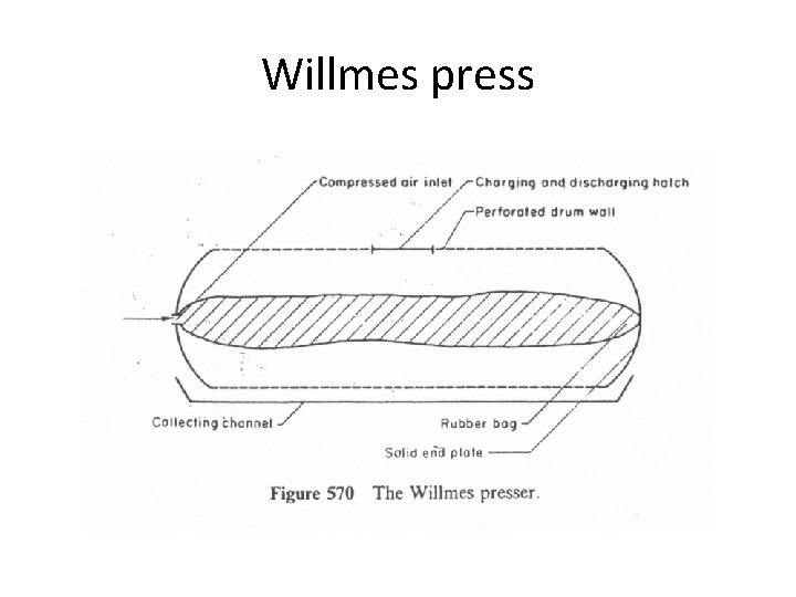 Willmes press 