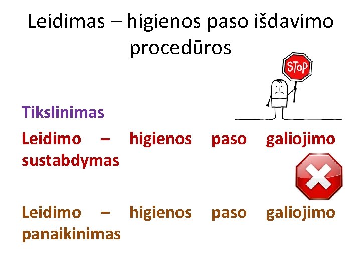 Leidimas – higienos paso išdavimo procedūros Tikslinimas Leidimo – higienos paso galiojimo sustabdymas Leidimo