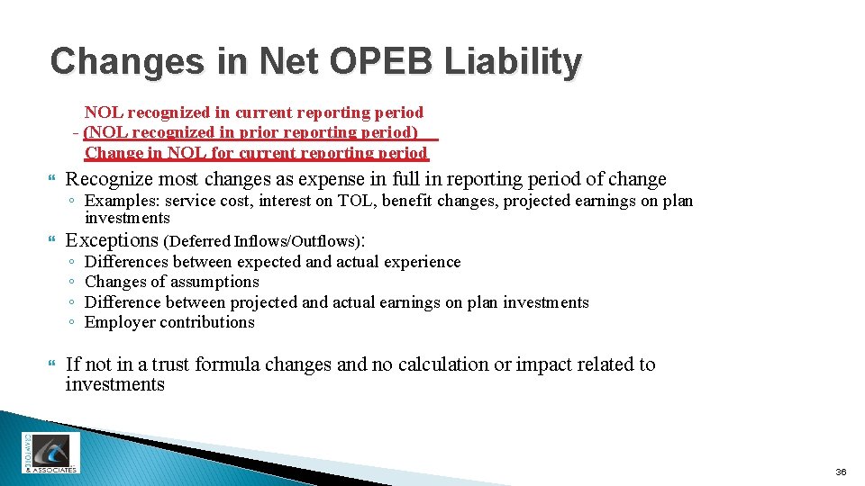 Changes in Net OPEB Liability NOL recognized in current reporting period - (NOL recognized