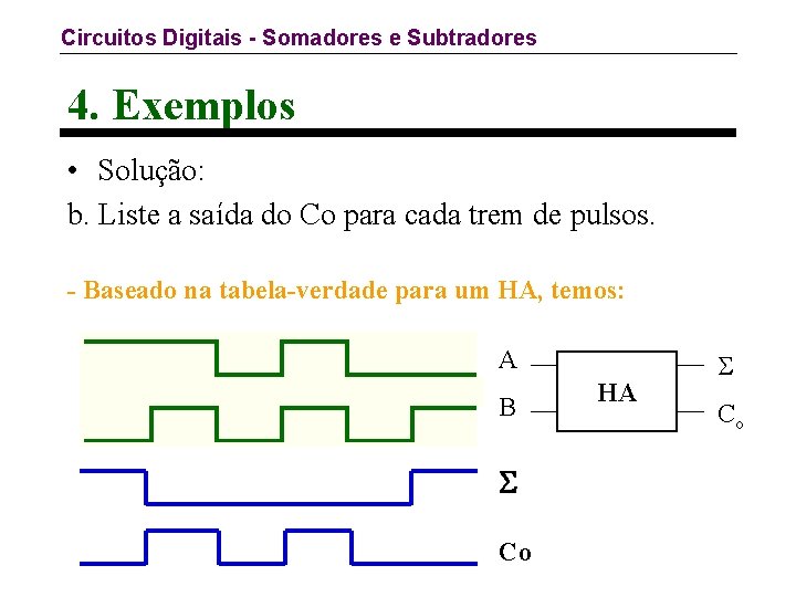 Circuitos Digitais - Somadores e Subtradores 4. Exemplos • Solução: b. Liste a saída