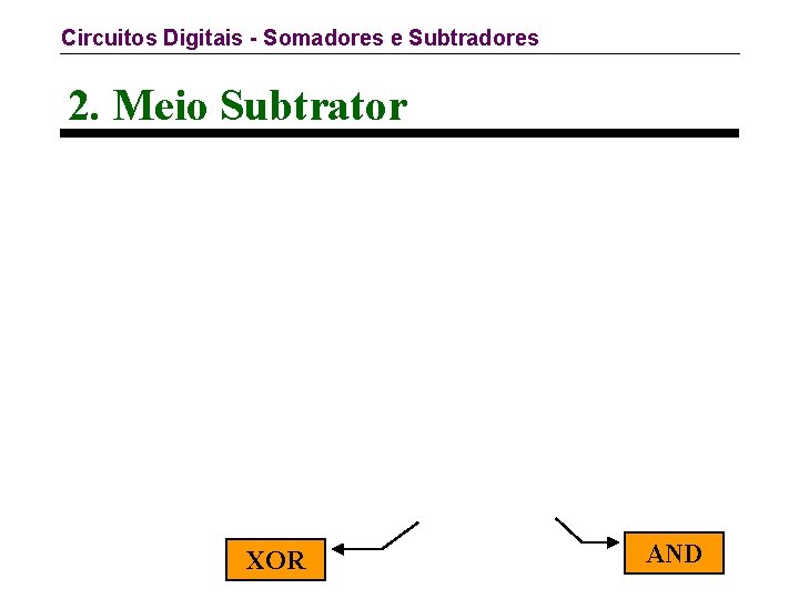 Circuitos Digitais - Somadores e Subtradores 2. Meio Subtrator XOR AND 