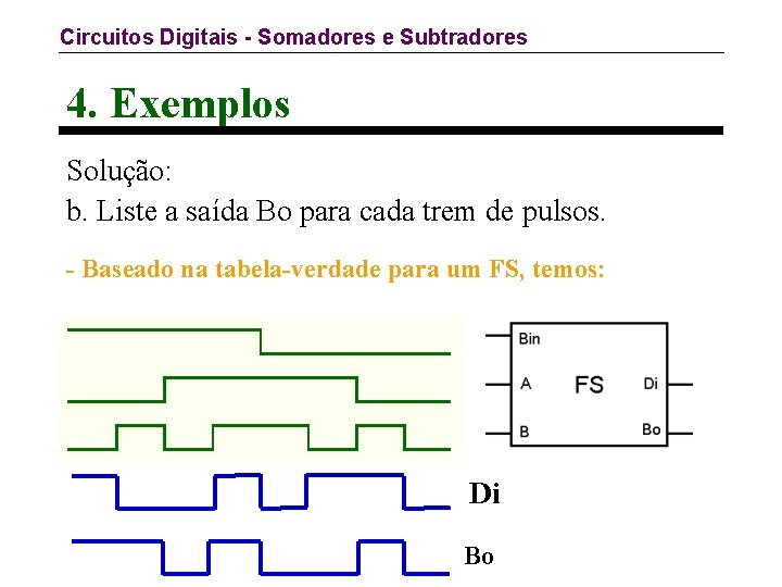 Circuitos Digitais - Somadores e Subtradores 4. Exemplos Solução: b. Liste a saída Bo