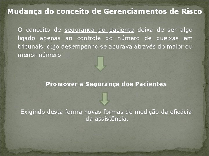 Mudança do conceito de Gerenciamentos de Risco O conceito de segurança do paciente deixa