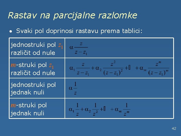 Rastav na parcijalne razlomke · Svaki pol doprinosi rastavu prema tablici: jednostruki pol z