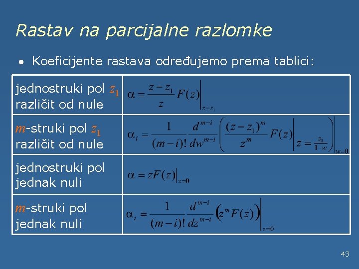 Rastav na parcijalne razlomke · Koeficijente rastava određujemo prema tablici: jednostruki pol z 1