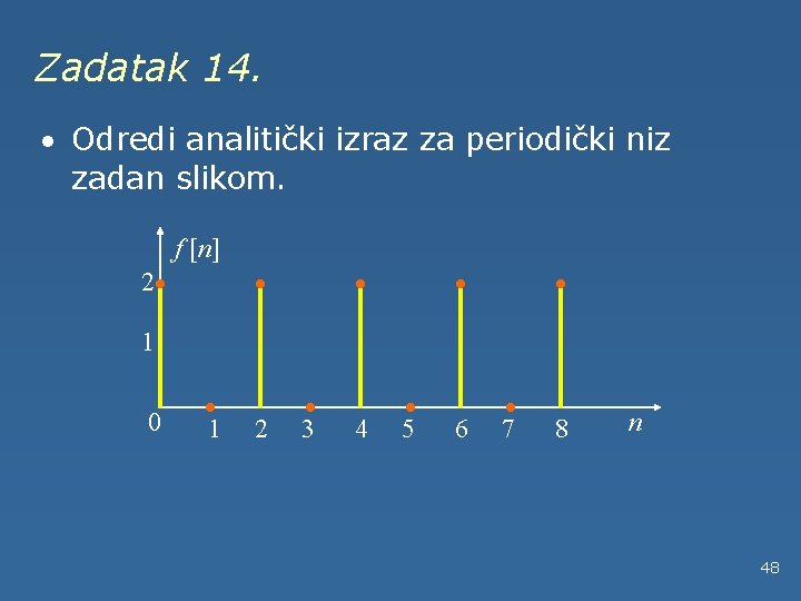 Zadatak 14. · Odredi analitički izraz za periodički niz zadan slikom. f [n] 2