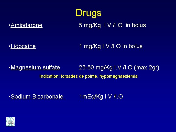 Drugs • Amiodarone 5 mg/Kg I. V /I. O in bolus • Lidocaine 1