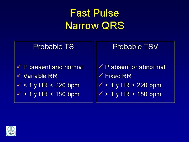 Fast Pulse Narrow QRS Probable TS ü ü P present and normal Variable RR