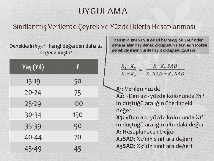 UYGULAMA Sınıflanmış Verilerde Çeyrek ve Yüzdeliklerin Hesaplanması Deneklerin %35 ‘ i hangi değerden daha