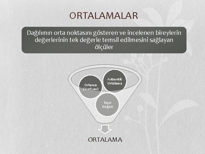 ORTALAMALAR Dağılımın orta noktasını gösteren ve incelenen bireylerin değerlerinin tek değerle temsil edilmesini sağlayan