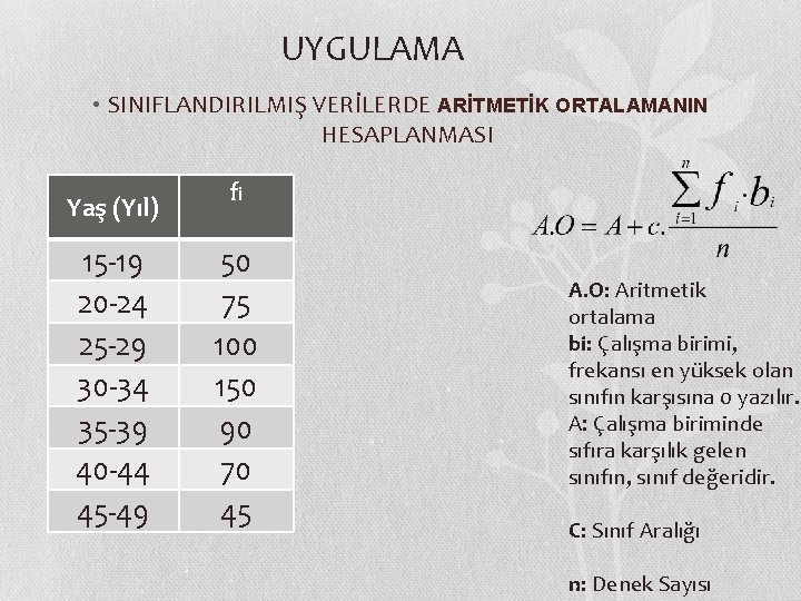 UYGULAMA • SINIFLANDIRILMIŞ VERİLERDE ARİTMETİK ORTALAMANIN HESAPLANMASI Yaş (Yıl) 15 -19 20 -24 25