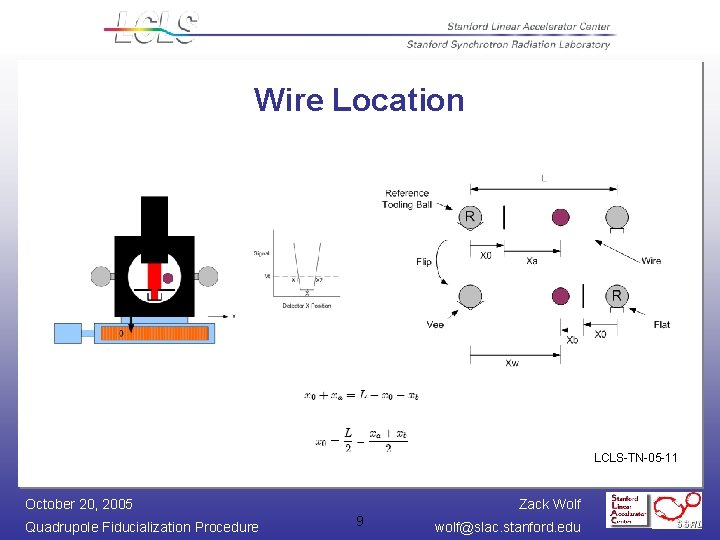 Wire Location LCLS-TN-05 -11 October 20, 2005 Quadrupole Fiducialization Procedure Zack Wolf 9 wolf@slac.