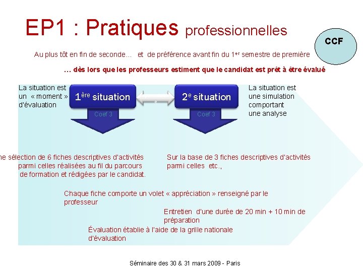  EP 1 : Pratiques professionnelles CCF Au plus tôt en fin de seconde…