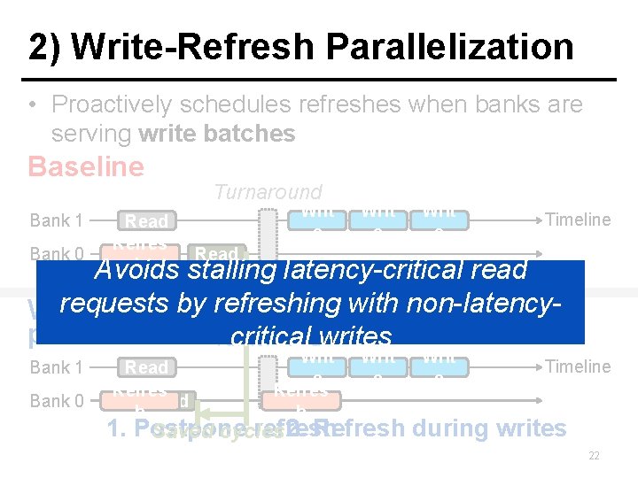 2) Write-Refresh Parallelization • Proactively schedules refreshes when banks are serving write batches Baseline