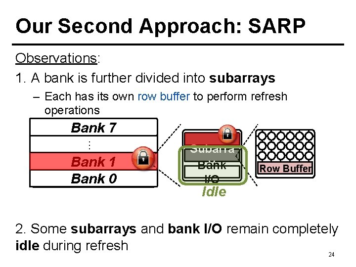 Our Second Approach: SARP Observations: 1. A bank is further divided into subarrays –