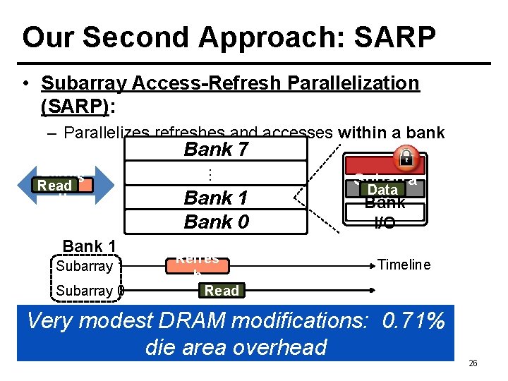 Our Second Approach: SARP • Subarray Access-Refresh Parallelization (SARP): – Parallelizes refreshes and accesses