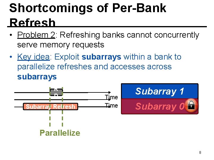 Shortcomings of Per-Bank Refresh • Problem 2: Refreshing banks cannot concurrently serve memory requests