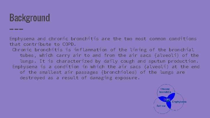 Background Emphysema and chronic bronchitis are the two most common conditions that contribute to