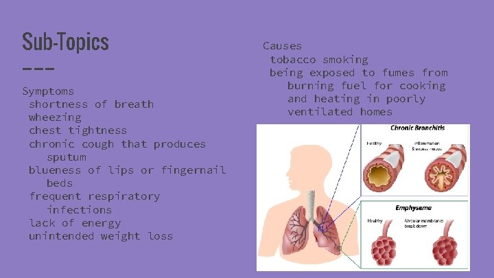 Sub-Topics Symptoms shortness of breath wheezing chest tightness chronic cough that produces sputum blueness