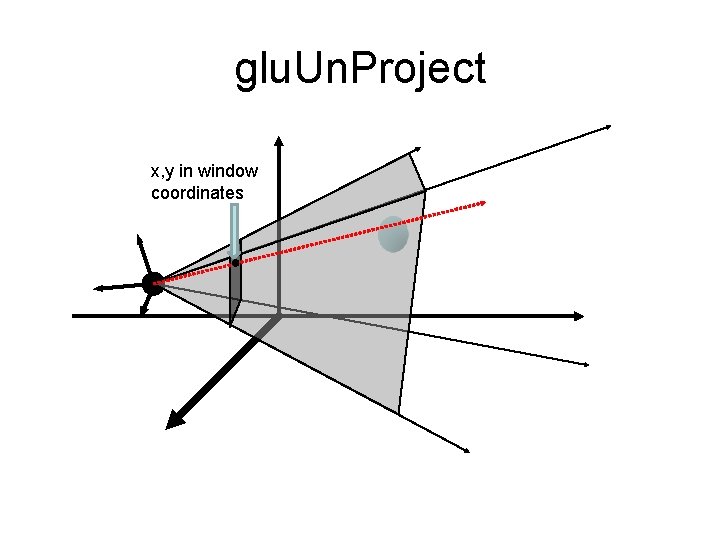 glu. Un. Project x, y in window coordinates 