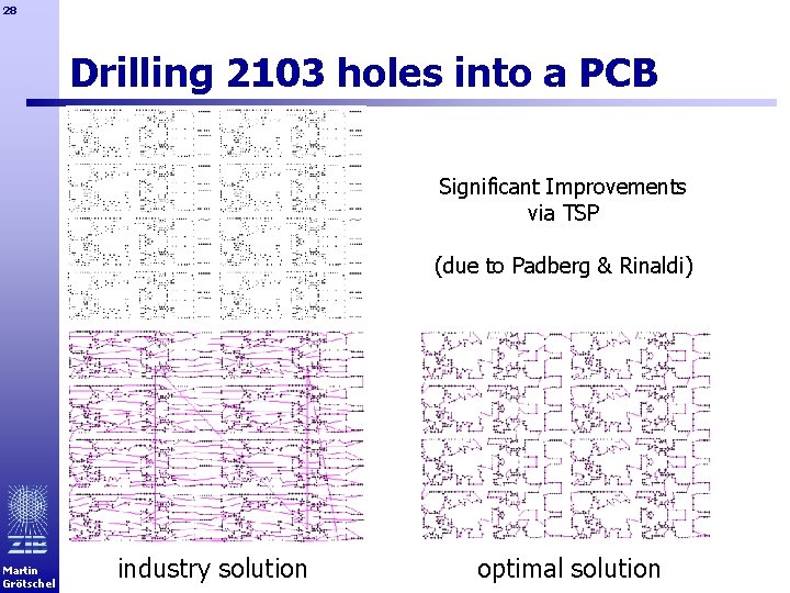 28 Drilling 2103 holes into a PCB Significant Improvements via TSP (due to Padberg